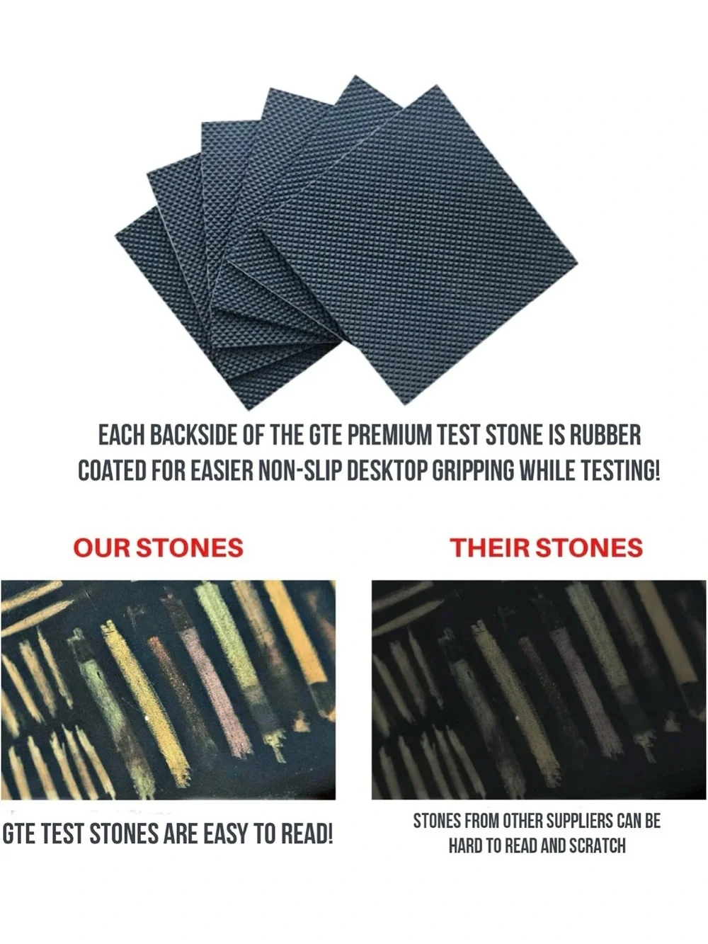 Precious Metals Jewelry Testing Kit 6 Acid Solutions 30X Loupe, Test Stone & Box